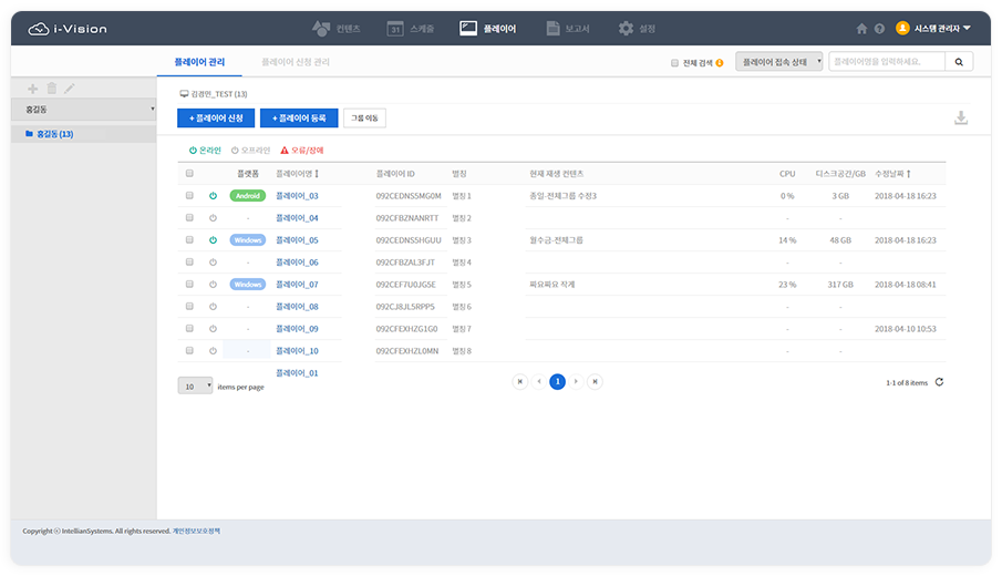 i-Vision Cloud 소개