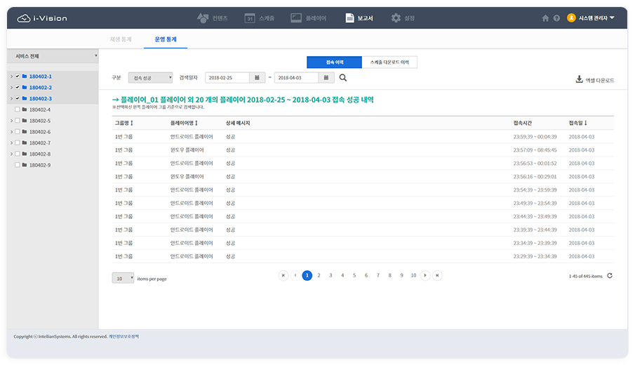 i-Vision Cloud 소개